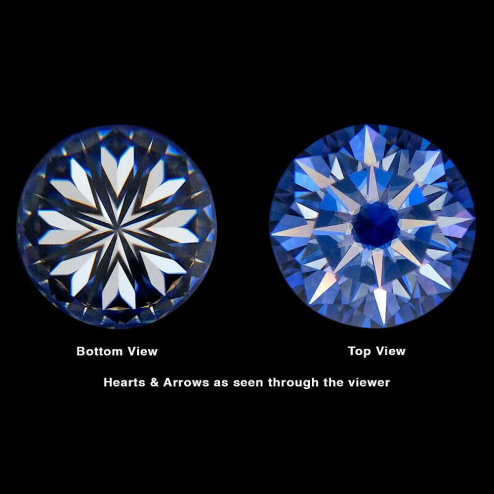5.0Ct. Brilliant Round Cut Moissanite Gemstone