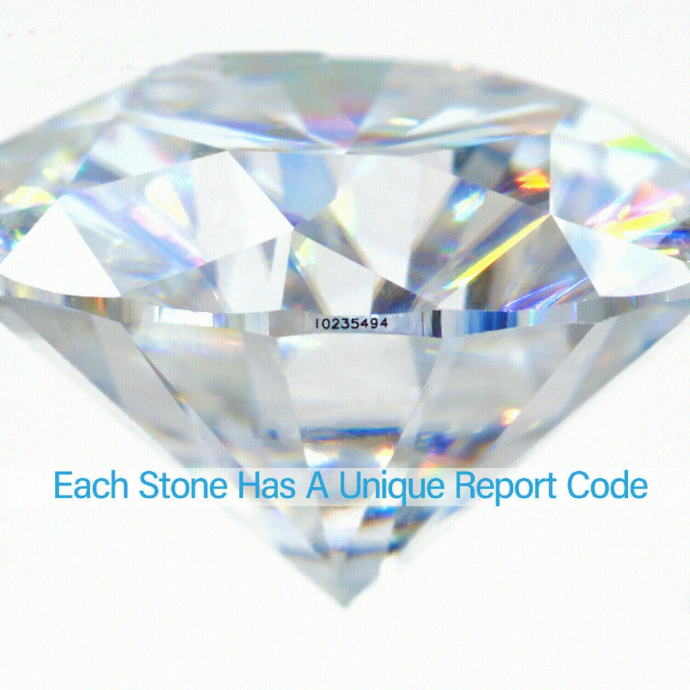 5.0Ct. Brilliant Round Cut Moissanite Gemstone